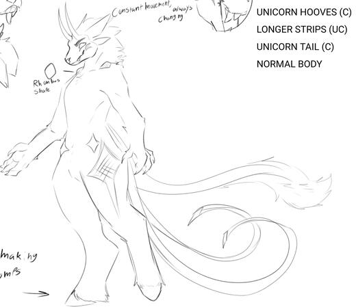 SKETCH FULLBODY